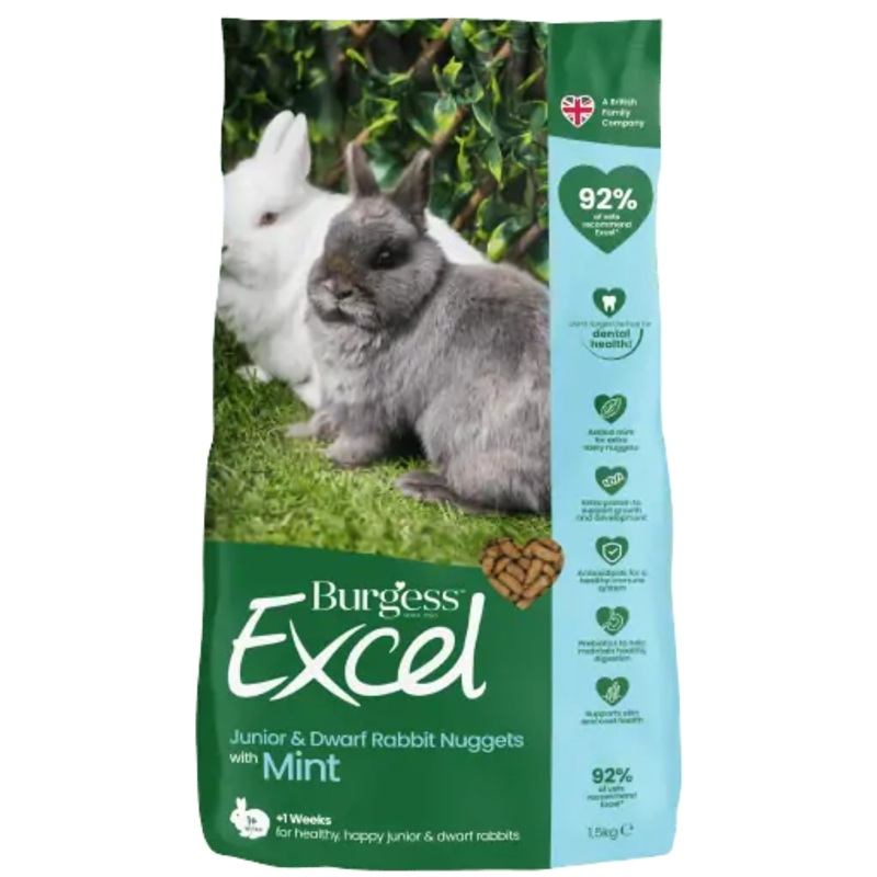 Burgess Excel Junior & Dwarf Mint Rabbit Nuggets 1.5kg