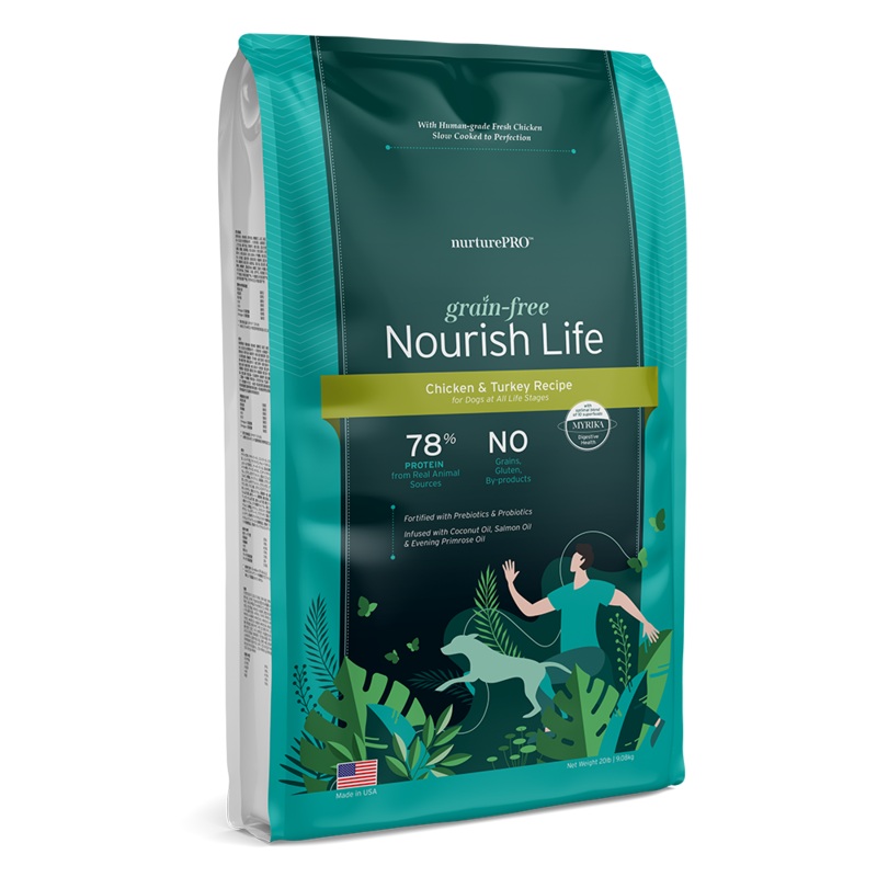 *DONATION TO MWS* Nurture Pro Nourish Life – Dog Grain-Free Chicken & Turkey 20lb