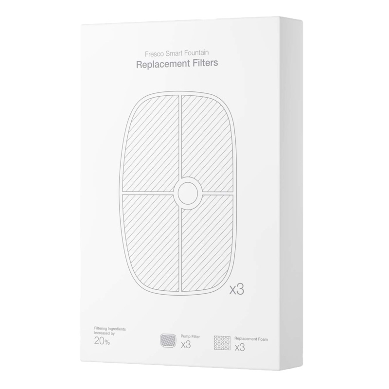 Petoneer Replacement Filter 3 Pack